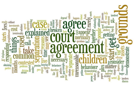 Resolving Conflict in Divorce